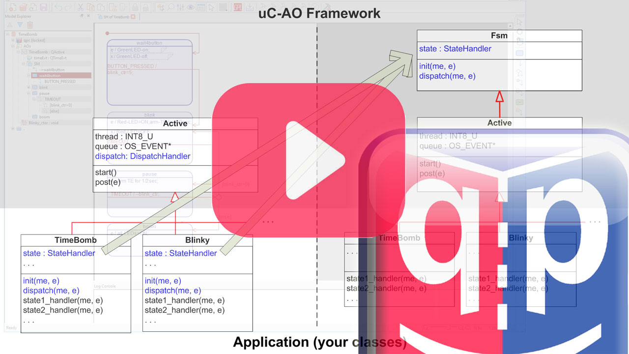 TimeBomb model in QM