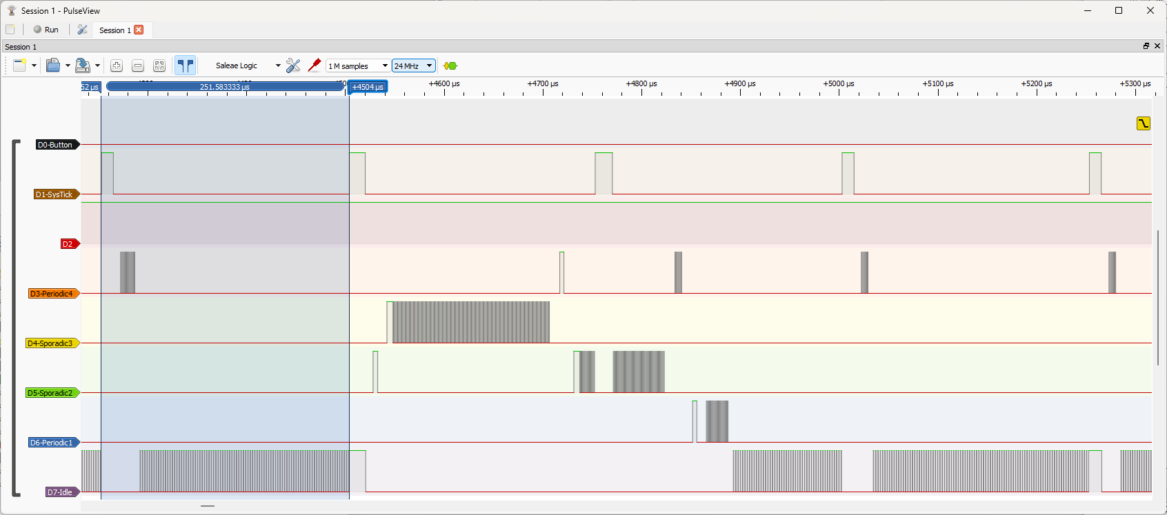 Logic analyzer trace